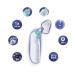Braun ThermoScan-5 IRT6020 Ear Thermometer | Kaz Consumer Products UK Ltd - Buy Online on GoSupps.com