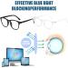 Buy 2-Piece Unisex Blue Light Filter Glasses - Anti-Glare Computer & Gaming Glasses with Case - Reduce Visual Fatigue - Buy Online on GoSupps.com