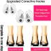 8-Piece Adjustable Orthopedic Shoe Lifts Inserts for Plantar Fasciitis & Pronation Correction | Premium Orthotic Support - Buy Online on GoSupps.com