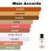 Monac - Bondd#9 Collection - Eau de Parfum - 50 Ml 95%-99.9% similar Long Lasting 8-15 hours Premium Quality Ingredients (Trifecta Inspired by Tribeca (U)) - Buy Online on GoSupps.com