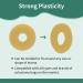 20PCS 2mm Moldable Ostomy Barrier Rings for Better Seal - Medical Grade Adhesive Ostomy Supplies - Buy Online on GoSupps.com