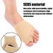 Buy Hallux Valgus Corrector - Bunion Toe Protector & Pain Relief (L-Size 41-46) | International Shipping - Buy Online on GoSupps.com