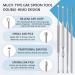 Professional 9 PCS Blackhead & Earwax Removal Kit - Stainless Extractor & Pimple Popper Tools Set with Cleaning Brush and Storage Box - Buy Online on GoSupps.com
