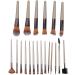Eye Makeup Brush Makeup Brush Set Synthetic Fiber Aluminum Hair Tube for Salon - Buy Online on GoSupps.com