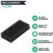 14 Pack Reusable CPAP Foam Filters - Compatible with Philips Respironics M Series, PR System One, SleepEasy Series - Buy Online on GoSupps.com