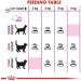 Royal Canin Cat Food Exigent Savour Sensation Dry Mix 2 kg - Balanced Nutrition for Finicky Felines - Buy Online on GoSupps.com