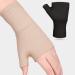 EXCEART Carpal Tunnel Gloves - Elastic Wrist Support Brace Fingerless Sleeves for Pain Relief & Fatigue Perfect for Sprains & Wrist Rest - International Shipping Available - Buy Online on GoSupps.com