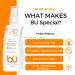 SPF 30 Sunscreen Spray 1 Ounce - Natural Citrus Scent | Broad Spectrum Protection - Buy Online on GoSupps.com