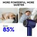 Fentgo High Speed Ionic Hair Dryer | 1500W Professional Blow Dryer with Diffuser - Fast Drying 4 Temps/2 Speeds Ideal for Women - Perfect for Home & Travel (Blue - Buy Online on GoSupps.com
