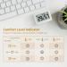 Doomay 2-Pack Mini Hygrometer Indoor Thermometer | Digital Humidity & Temperature Monitor for Greenhouse Baby Room Reptiles & More - Buy Online on GoSupps.com
