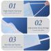50 PCS Black Disposable Face Masks - 3-Layer Earloop Dustproof Protection - Buy Online on GoSupps.com