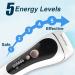 AOHEKANG At-home Laser Hair Removal for Women - IPL Hair Removal Device with ICE Technology - Permanent & Painless Hair Remover for Facial, Armpits, Bikini, and Legs - Upgraded to 999,999 Flashes - White - Buy Online on GoSupps.com