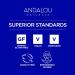 Andalou Naturals SPF 30 Face Sunscreen with Blue Light Defense | Hydrating Mineral Sun Block with Hyaluronic Acid & Zinc Oxide | 2.7 Fl Oz - Buy Online on GoSupps.com