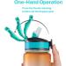 EYQ 32 oz Water Bottle with Time Marker & Carry Strap | Leak-Proof Tritan BPA-Free | Orange/Green Gradient | Stay Hydrated for Fitness, Gym & Outdoor Sports - Buy Online on GoSupps.com