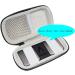 LUYIBA Hard Case for AliveCor Kardia Mobile ECG/EKG Monitor - Buy Online on GoSupps.com