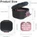 BVN Leakproof Denture Cup Upgraded Carrying Storage Denture Cup for Soaking Dentures Denture Bath Box with Filter Travel Retainer Cleaning Case (Black+Pink). - Buy Online on GoSupps.com