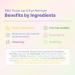 Mild Touch Lip & Eye Makeup Remover - Gentle Botanical Formula for Sensitive Eyes | Cruelty-Free Vegan | Waterproof Makeup Cleanser - 5.07 Fl. Oz. | International Shipping Available - Buy Online on GoSupps.com