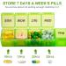 XL Weekly Pill Organizer - Sukuos Large Daily Case for Pills/Vitamins, Green - Buy Online on GoSupps.com