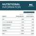 Kinetica Premium Grass-Fed Whey Protein Powder 1kg - Strawberry Flavor | 33 Servings | Glutamine & BCAA Amino Acids | Muscle Building and Recovery - Buy Online on GoSupps.com
