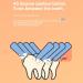 Buy Topyond U-Shaped Electric Toothbrush for Kids | Cartoon Design Waterproof 5 Cleaning Modes - Buy Online on GoSupps.com