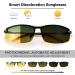 YIMI Polarized Photochromic Sports Sunglasses | Anti-Glare, Ultra-Light Eyewear for Men and Women | A557 - Buy Online on GoSupps.com