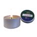 Patchouli Lover's Spa Gift Set | Lotion Soap Oil Candle & Sachet - Perfect International Gift - Buy Online on GoSupps.com