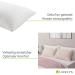 Juskys 40x60 cm Memory Foam Pillows - 2-Pack Breathable Washable Bed Pillows - White Comfort - Buy Online on GoSupps.com