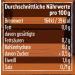 DREISTERN Chicken Pot with Rice 800g - Delicious Stew in Recyclable Tin | Extra Filling - Buy Internationally - Buy Online on GoSupps.com