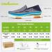 OrthoComfoot Women's Slip On Shoes with Arch Support - Plantar Fasciitis Loafers | Pain Relief Orthopedic Slippers - Light Blue, Size 8.5 W - Buy Online on GoSupps.com