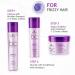 Schwarzkopf BC KSP Treatment 200ml 6.70 Fl Oz - Pack of 1 - Buy Online on GoSupps.com