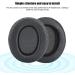 Headset Ear Pads 2Pcs Headphone Cushion Replacement Parts Made of Memory Foam Fit for Shure SRH840 SRH440 SRH940 HPAEC840 - Buy Online on GoSupps.com