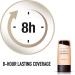 Max Factor Lasting Performance Foundation - Long Lasting No. 030 Porcelain | Buy Internationally - Buy Online on GoSupps.com