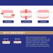 ASRL Set of 4 Moldable Mouth Guards for Night Teeth Grinding - Custom Fit for Bruxism and Sports - 2 Sizes Available - Buy Online on GoSupps.com