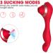 Cupid's Finger twitched The Suction vibratorDOGARI - Buy Online on GoSupps.com
