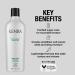 Kenra Sugar Beach Shampoo/Conditioner - Amplified Soft Waves & Moisture | Lightweight Formula for Texture & Volume | 33.8 Fl Oz - All Hair Types - Buy Online on GoSupps.com
