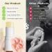 Njula Paw Care Stick Paw Ointment Stick Njula Paw Care Balm Pet Care Cream Njula Paw Moisturizer for Dry Paw Pads Cuddlesmeow Pet Care Creams for Dry Skin (1pcs) - Buy Online on GoSupps.com