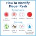 Penaten Medicated Creamy Diaper Rash Treatment  454g - Buy Online on GoSupps.com