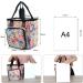 SumDirect Yarn Bag - Knitting Organizer Tote for Yarn, Needles, Hooks & Accessories (Forest) - Buy Online on GoSupps.com