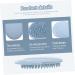 Hemoton Silicone Shampoo Brush - Scalp Stimulator & Massager for Healthy Hair - Hair Care Tool for All Ages (11.5X10X2CM) - International Shipping Available - Buy Online on GoSupps.com