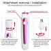 Painless 6-in-1 Electric Razor for Women - Body Hair Removal, Brow, Nose, Legs, Underarms, Bikini Area - Wet & Dry, Rechargeable Trimmer - Buy Online on GoSupps.com