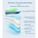 Soft Foam Earplugs - Noise Cancelling Earplugs for Sleeping | 25 Pairs - One Size Fits All | Ideal for Snoring Studying Travel & Loud Noises - Buy Online on GoSupps.com
