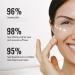 Youthful Lift Eye Firming Cream - Anti-Wrinkle Lifting Treatment for Smooth Fine Lines (3PCS) - Rejuvenate Your Skin - Buy Online on GoSupps.com