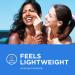 Coppertone Complete SPF 30 Sunscreen Lotion Lightweight Moisturizing Sunscreen Water Resistant Body Sunscreen 148mL - Buy Online on GoSupps.com