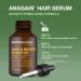Anagain Hair & Beard Growth Serum - Advanced Biotin & Castor Oil Formula for Thicker Fuller Hair Regrowth - 60 mL - Buy Online on GoSupps.com