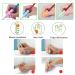 Jitnga 5-Piece Pencil Grip Set for Children - Correct Handwriting & Posture | Ideal for Kids & Adults - Buy Online on GoSupps.com