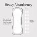 Grace Overnight Heavy Incontinence Pads for Women - 28-Pack | Max Absorption & Breathable | Ideal for Heavy Urinary Incontinence & Postpartum Care - Buy Online on GoSupps.com
