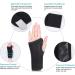 Buy Right Wrist Support Brace - Carpal Tunnel Stabilizer & Protector | International Shipping - Buy Online on GoSupps.com