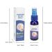 Psoriasis Relief Spray Set - 2pcs 30ml Treatment for Itching, Skin, Hand, Foot - Buy Online on GoSupps.com