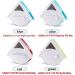 Double-Sided Magnetic Window Cleaner Glass Cleaning Brush Glass Wiper Household Cleaning Tools for Single Layer Double Sided Glass Wipe Thickness - Buy Online on GoSupps.com