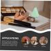 minkissy 12 Sets Triangular Sponge Puff Women Sponge Puff Emulsion The Face Loose Powder Miss - Buy Online on GoSupps.com